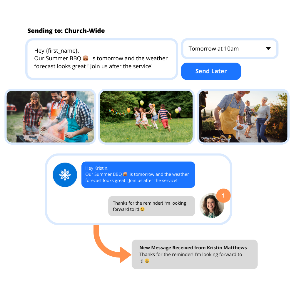 Church Mass Text Messaging Features